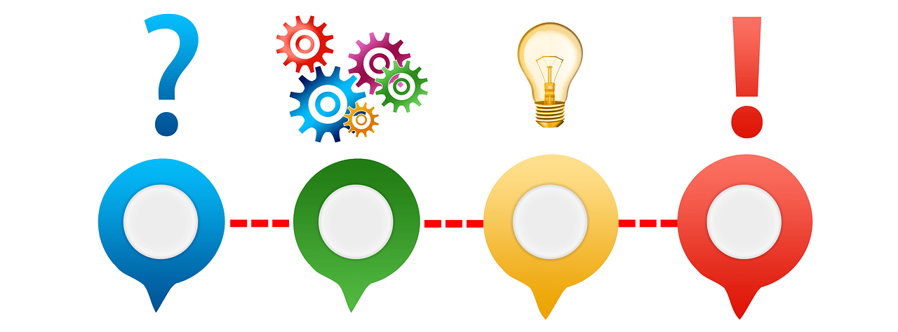 News Online Marketing