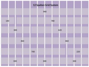 Anordnung von Spalten und Zeilen im Grid System.