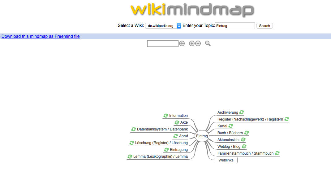 WikiMindamp zu Eintrag Screenshot IronShark