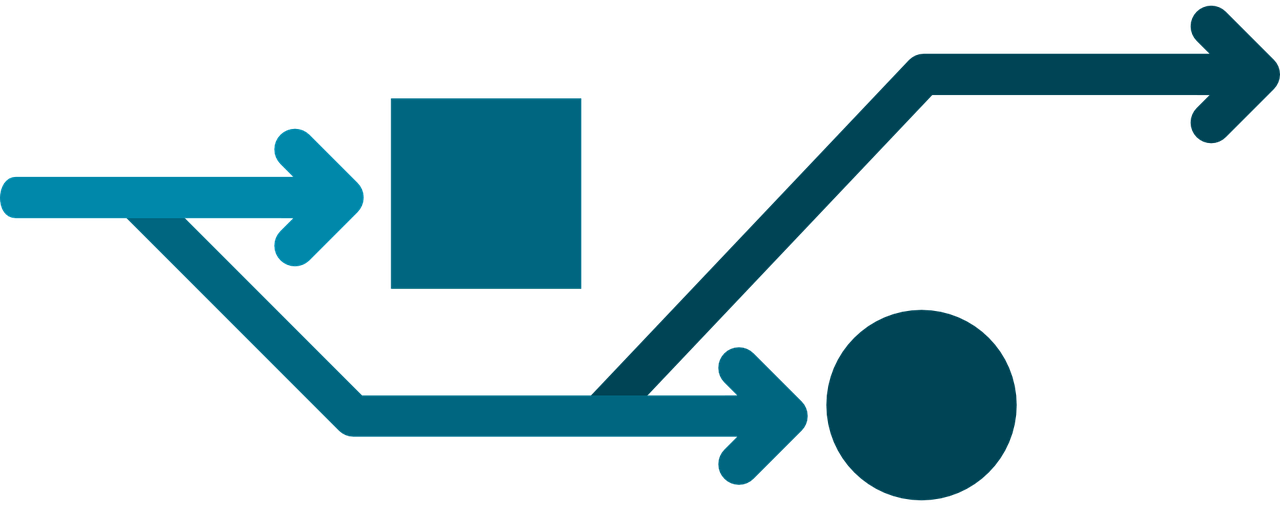 Was ist neu bei Magento 2.0?