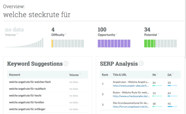 Keywordpotential herausfinden beim Keywordplaner von Adwords