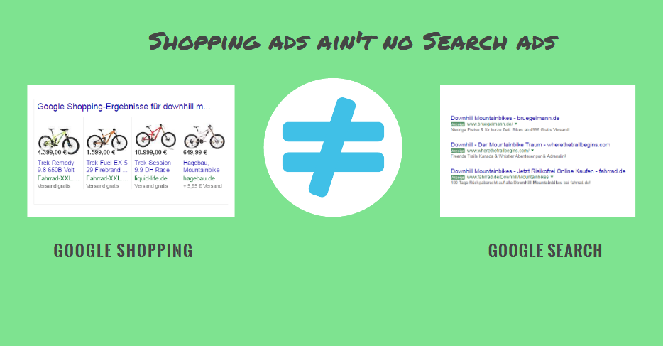 Shoppings Ads ungleich Search Ads