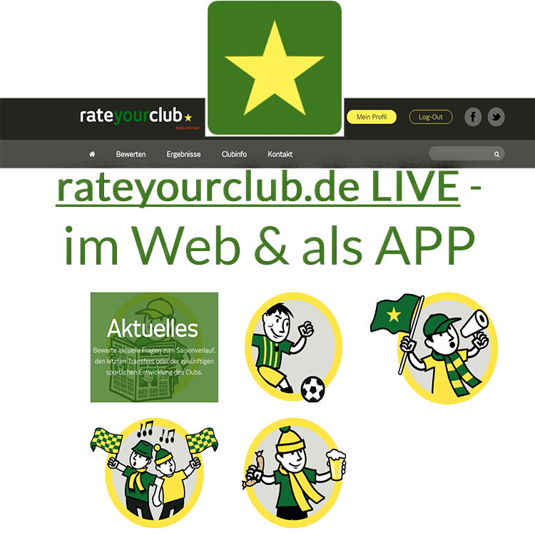 Livegang rateyourclub Webportal App Android Wordpress
