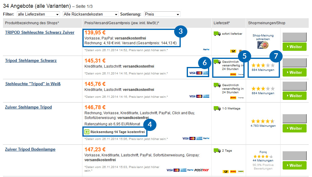 User Interface der Preissuchmaschine Billiger.de mit den Suchergebnissen von Standleuchte