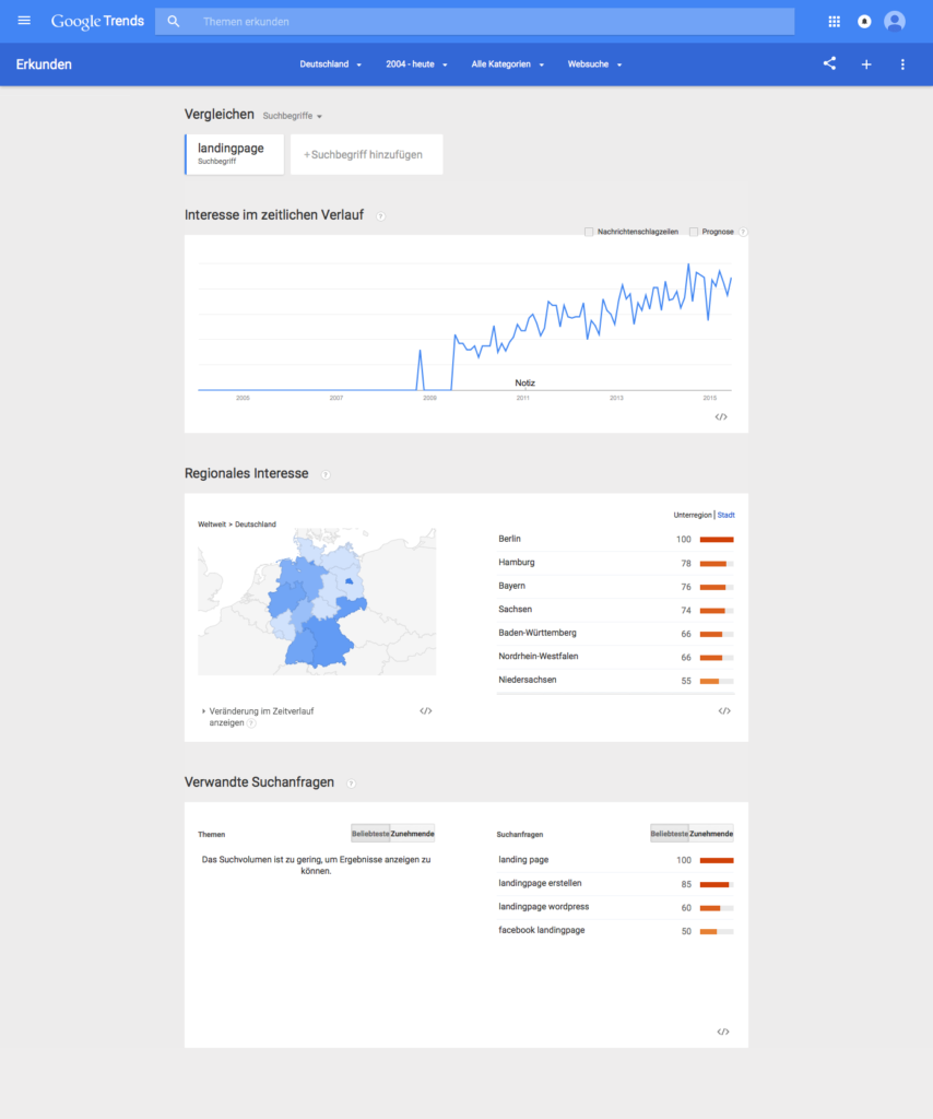 Google Trends