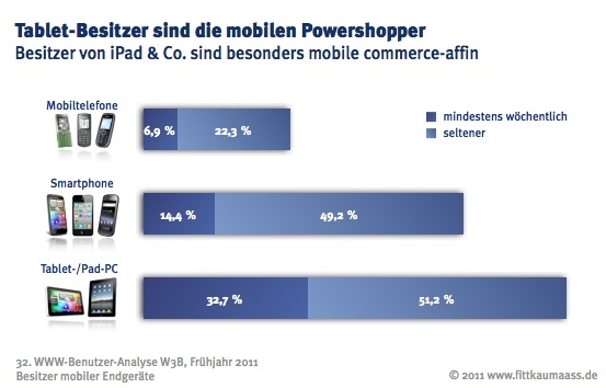 mc_powershopper