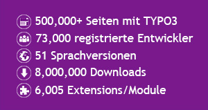 Zahlen und Fakten zu TYPO3-Downloads, Sprachversionen, Modulen und mehr