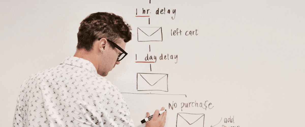 Arten von E-Mail-Marketing Kampagnen