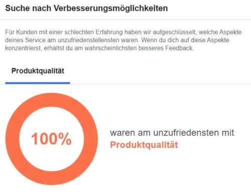 Verbesserungsmöglichkeiten über Facebook Bewertungen