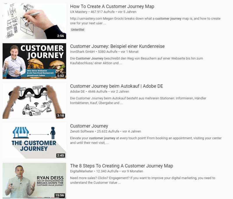 Thumbnail einstellen beim Hochladen eines YouTube Videos