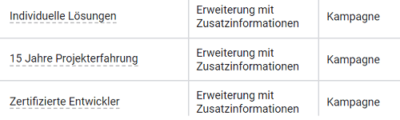 Beispiel für Erweiterungen mit Zusatzinformation