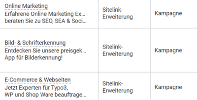 Beispiel für Sitelink Erweiterungen
