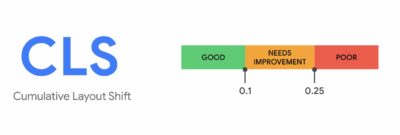 CLS Messwerte dargestellt: Gute CLS Werte sind unter 0,1 Sekunden alle Werte darüber gelten als verbesserungswürdig oder schlecht