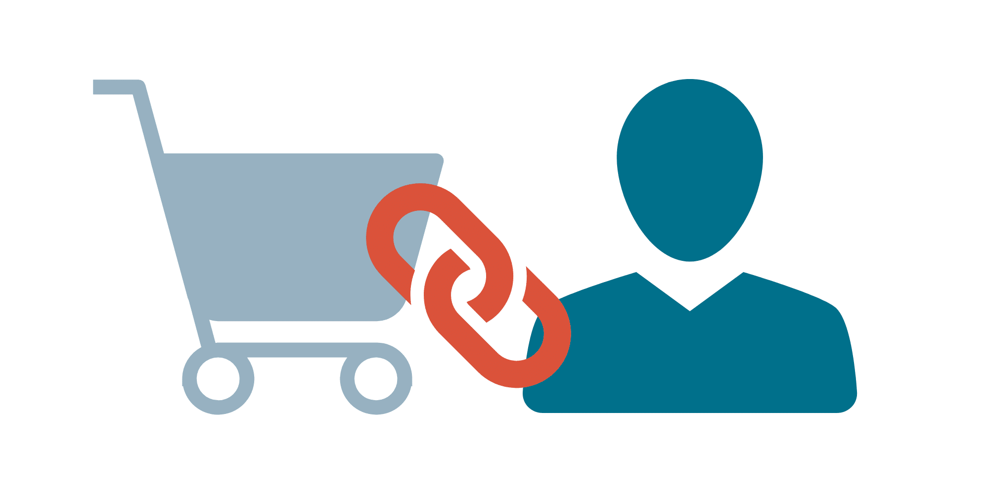 Shopware Verbindung zwischen Produkten und Kunden