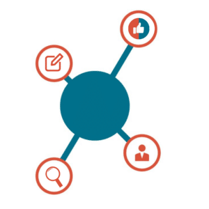 Die Arbeitsbereiche von Content Marketing Agenturen