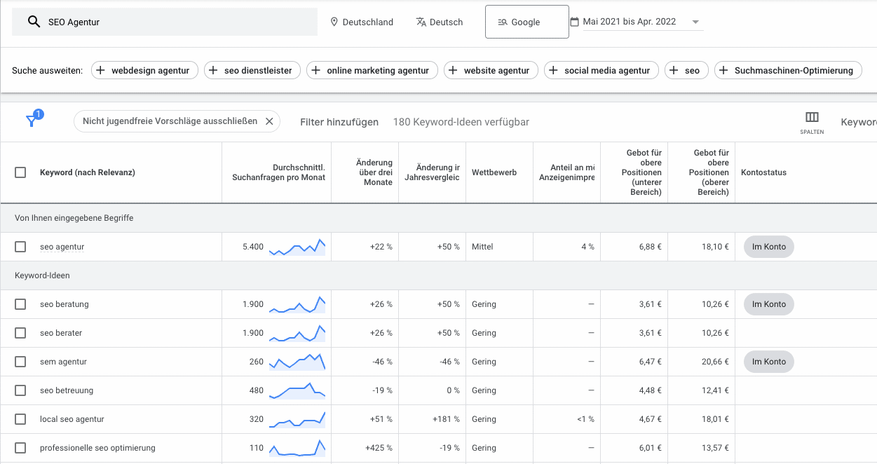 Screenshot Keyword Planer von Google Adwords als Tool für eine SEO Analyse Agentur Screenshot Keyword Planer von Google Adwords