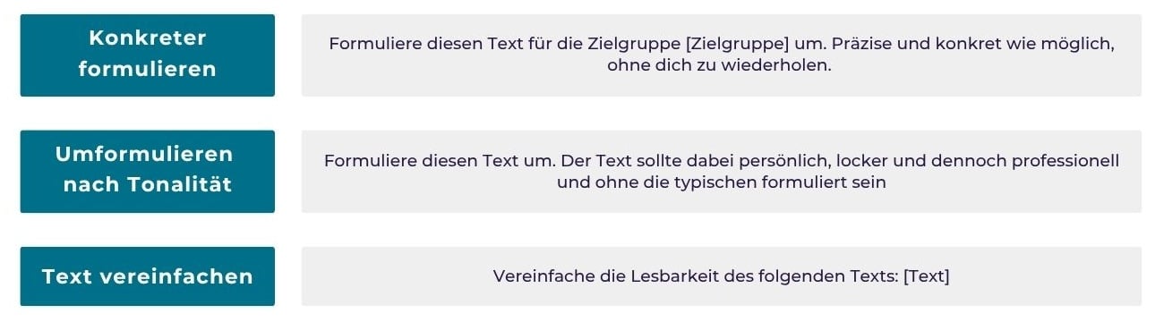KI Prompts zur Optimierung von Content