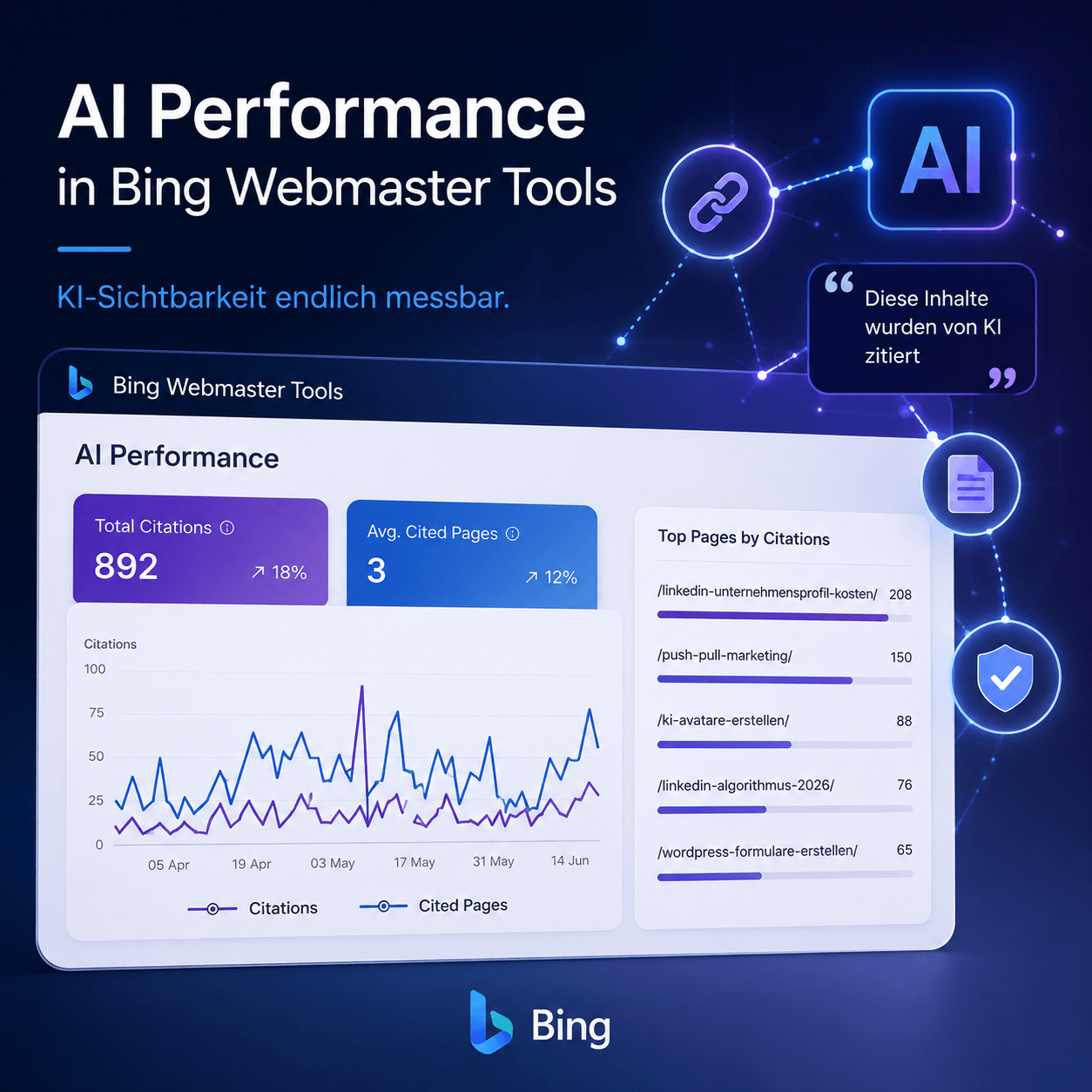AI Performance Dashboard in Bing Webmaster Tools zur Messung von KI-Sichtbarkeit und Quellenzitaten